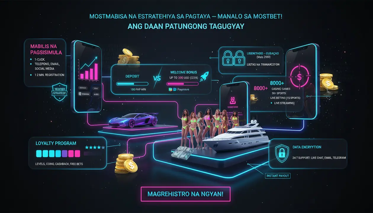 Mostbet pagpaparehistro