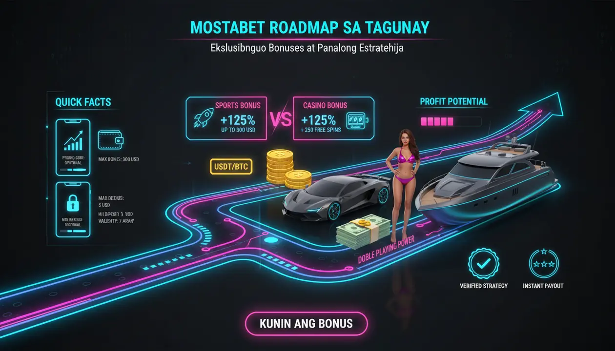 promosyon ng Mostbet